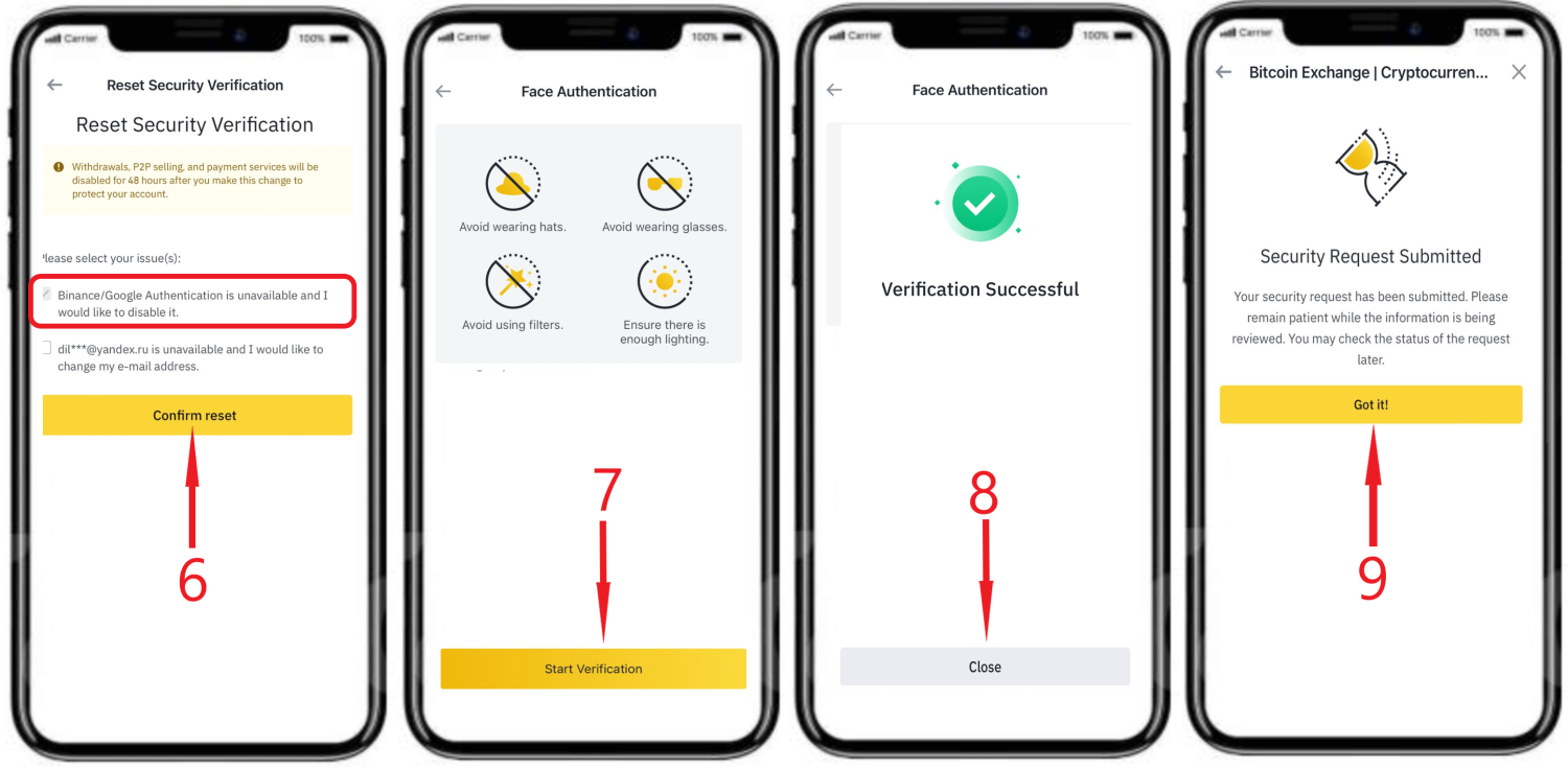 Unbind Google Authenticator on Binance